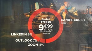 Pub pour le forfait Free 5G